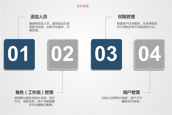 職業(yè)院校招生管理系統(tǒng)“公測期”征集客戶即將開始！