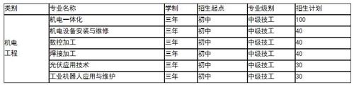 山東煤炭工業(yè)機器人