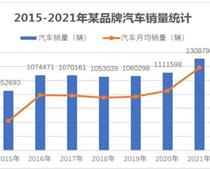 2023年河北省高職單招考試十類 職業(yè)適應(yīng)性測試考試大綱