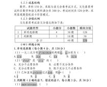 2023年河北省高職單招考試十類 和高職單招對口電子電工類、對口計算機類 文化素質(zhì)（數(shù)學(xué)）考試大綱